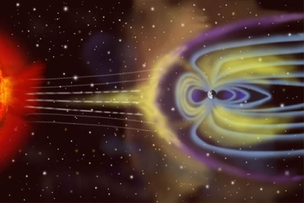 ͨ����ŷ�޺���֡��Ǵء��ƻ��ռ������ݽ��з�����������ѧ��������˹-������˹�����˵����̫����Ĵ���