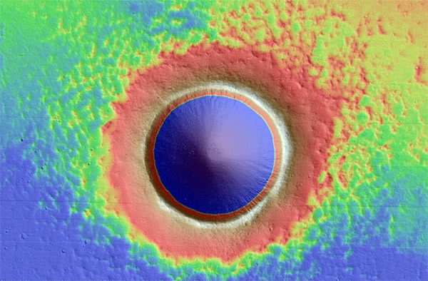 ����ײ�ɿ�