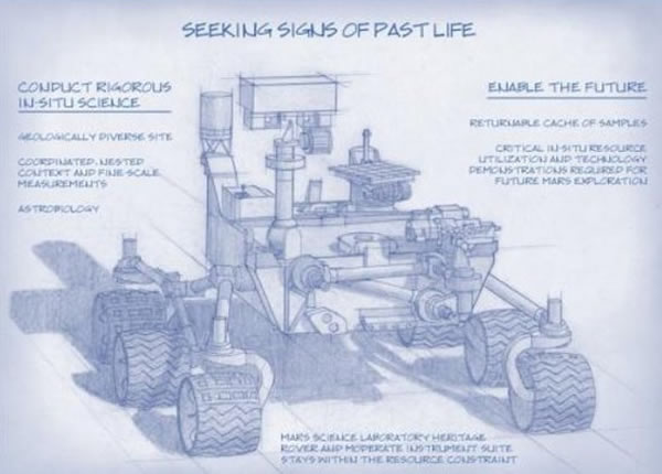美国宇航局的下一代火星车“火星2020”号,将在火星上寻找过去曾出现生命的证据,同时在这颗红色星球上采集岩石和土壤样本并带回地球。此外,这辆火星车还将验证一系列