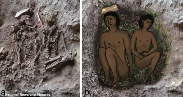 ����ѧ����1.17��1.37����ĹѨ�ĵײ����з���ʱ�����һ���·��֡���ЩĹѨλ��һ���羰������ʷǰĹ�ء�����ط���������ض�Ѩ���ɸ���к��������ɵ¶�����