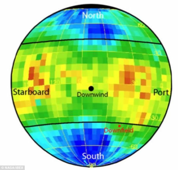 �Ǽʱ߽�̽�����Ĺ۲�������ʾ̫��ϵӵ��һ���������ǵ�β�͡�ͼ���еĻ�ɫ�ͺ�ɫ���������ƶ������ӣ���ɫ���������ƶ�������