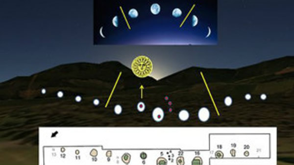 在苏格兰发现的世界最古老“月历” 示意图