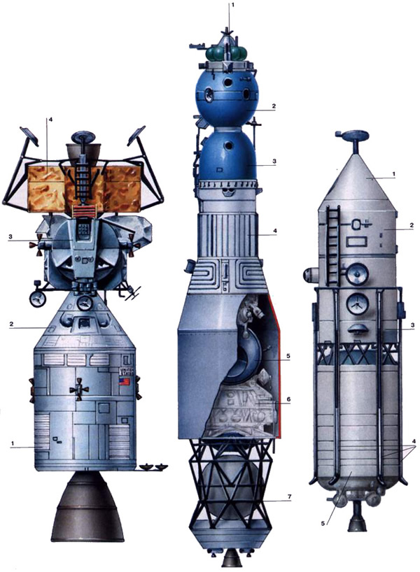 What Would a Soviet Moon Landing Have Looked Like?