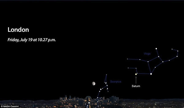 ׶صй۲ǵķλͼλŮ·ЫϷλڣλǵ