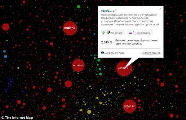 “红海”:这是俄罗斯流量最高的网站