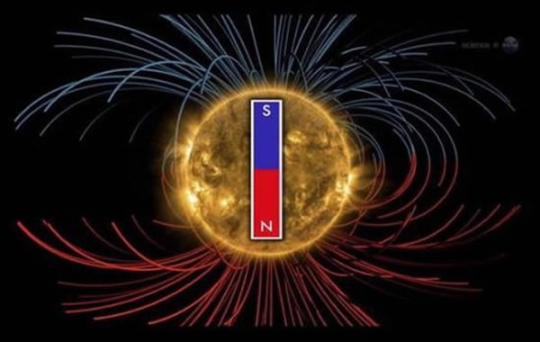 ̫���ż��ߵ�ʾ��ͼ��������ָ���̫���۲�ƽ̨���ڼ��Ӵż���ת����Ԥ�ƶԵ�����Χ�ռ价����Ӱ�첢����