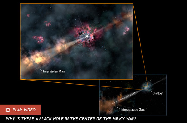 A Gamma Ray Burst From the Primeval Universe