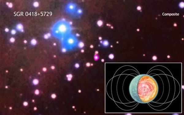 һ�ž������Լ6500���꣬���ΪSGR 0418+5729�Ĵ��ǽ��ڱ����ֺ��п���ӵ��������֪���淶Χ��ǿ����ߵĴų�
