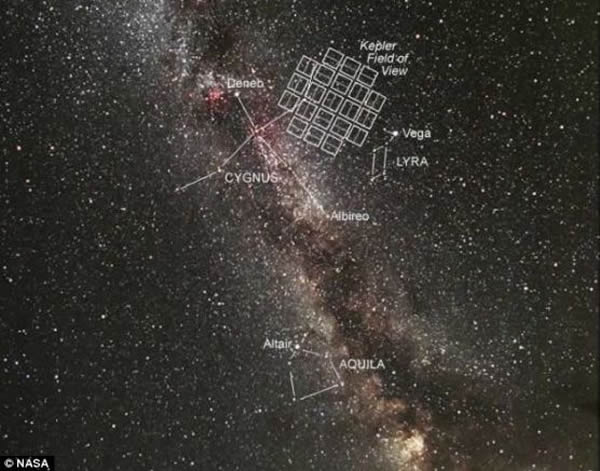 Ϊ�˷��ֿ�����78b���о�С�������������Զ���Գ���15��ź��ǽ����˹۲�