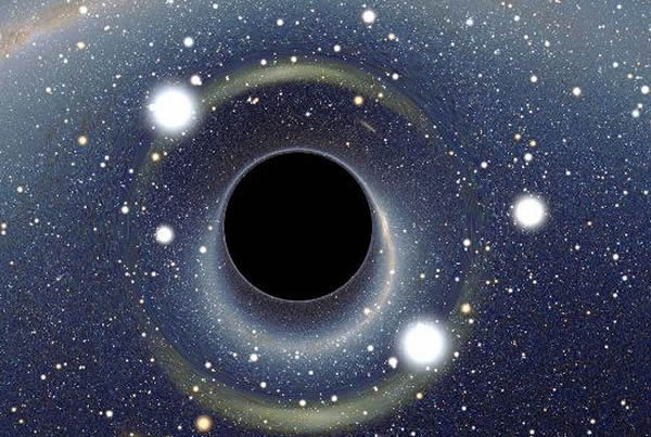 南大西洋发现神秘海洋涡流黑洞