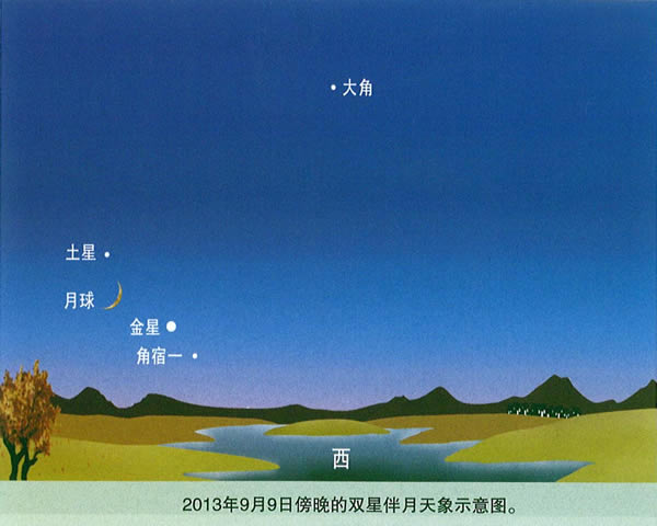 9月20日金星合土星