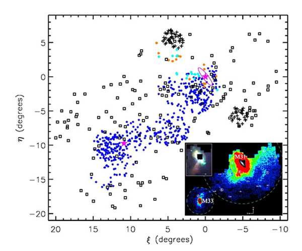 ؾԶLAMOSTM31M33ٽ500