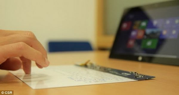 ���ּ��̿���Ϊƽ����Ժ������ֻ������촥������������������߿���ʹ����ȫ�ߴ���˱����������ֻ������ֻ�����