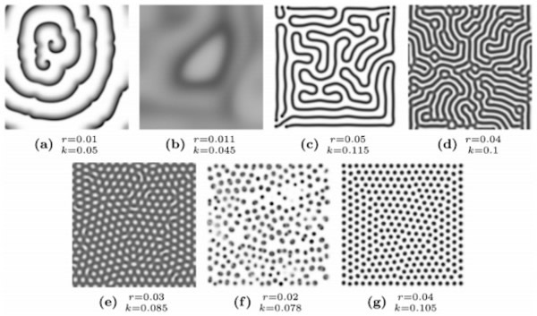 这些就是老祖宗嗑药后看到的东西