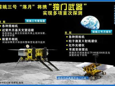 韩国政府决定把原定于2025年的登月计划改为