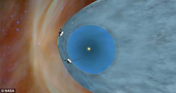 这张艺术想象图显示了旅行者1号和2号在日鞘(heliosheath)区域进行探索的情形。日鞘是太阳圈的终端激波外面的区域,太阳风在此处与星际物质发生相互作用,从