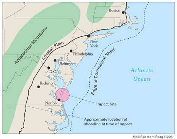 The Chesapeake Bay Crater impact site was formed more than 35 million years ago