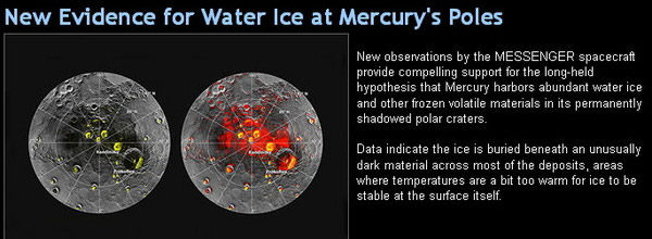 NASA:找到水星极地含冰的新证据