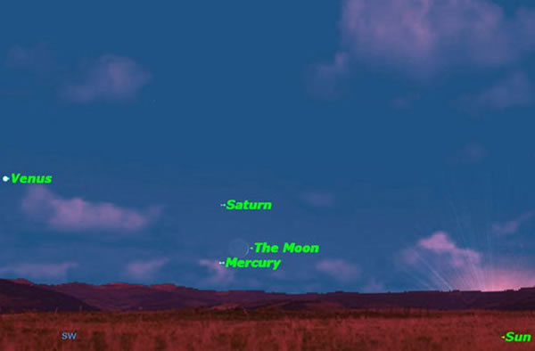 Sunday, Oct. 6, evening twilight. A triple conjunction low in the southwest just