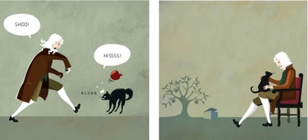 牛顿和薛定谔的猫。在此之前,经典物理学与量子力学分属于互相对立的世界,而2013年诺贝尔化学奖在这两个世界之间打开了一扇门,并带来了活跃的合作前景。