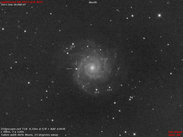 ������SN 2013ej����