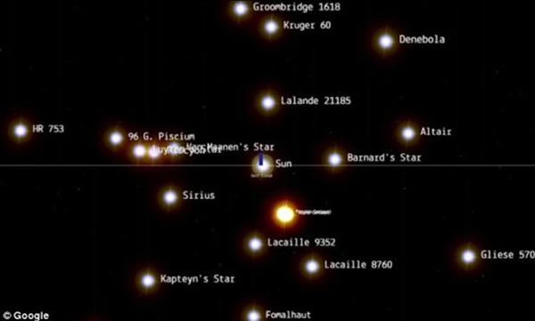 ͼʾϵͳλãֻҪĳ־ܻøڸϵͳϢߵHR 753ϵͳλھϣұߵΪGlies