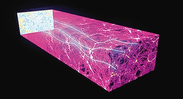 早期宇宙产生的光子在旅行过程中,经过大质量宇宙结构时,由于引力透镜效应而被探测到。