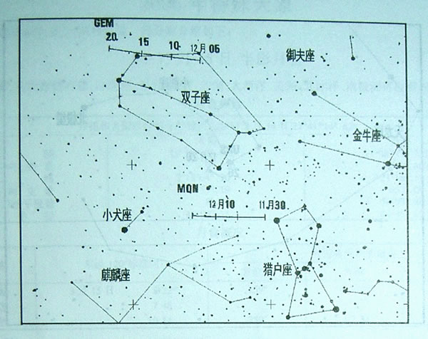 2013��11��22���������������꼫��