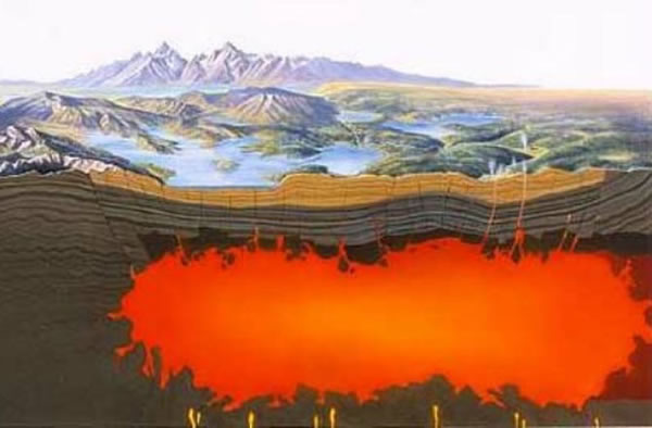 Yellowstone is an active volcano. Surface features such as geysers and hot sprin