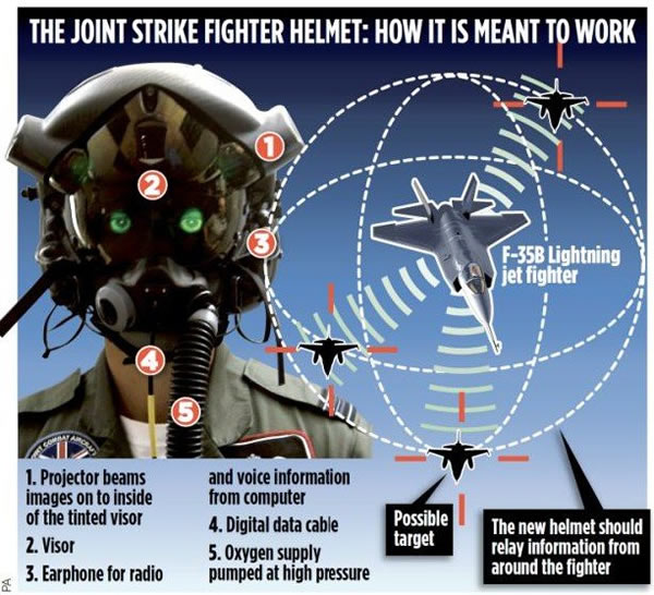 JSFͷʾϵͳµĹԴʹñͲһ˳JSFĿٸ