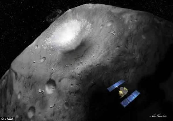 2018年“隼鸟2”号抵达目的地后,它将会利用一系列遥感仪器观测这颗小行星的整个地面