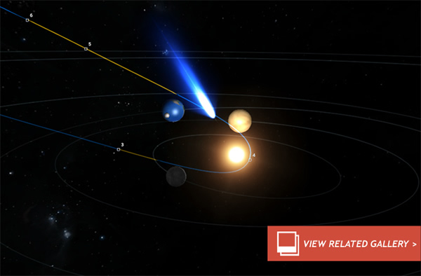 Fly With ISON In Stunning Comet Simulation