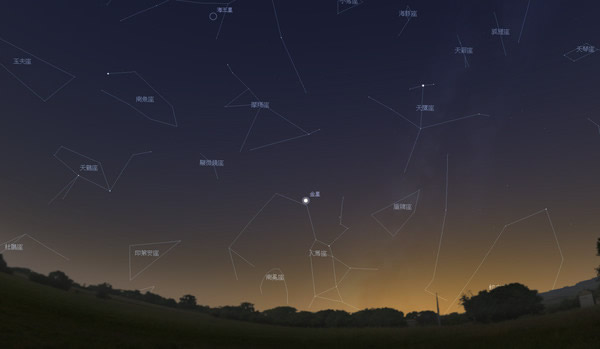 12月5日西方天空明亮金星。(图/台北市立天文馆)