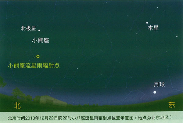 12月22日小熊座流星雨极大