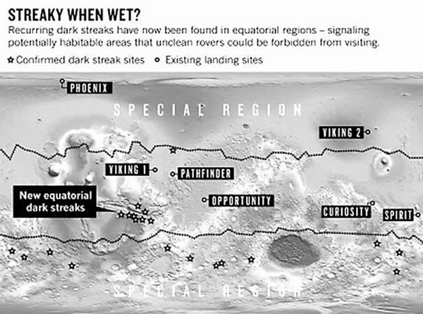 ���ǳ���������ּ�������ˮ�ĺۼ�