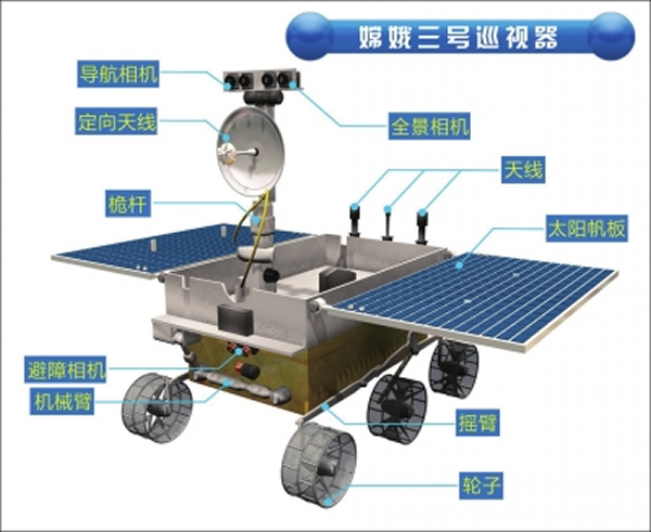 �϶�����ʵʩ��������½