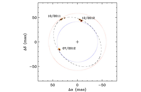 Until now, the binary star system Capella appeared in visible light telescopes a