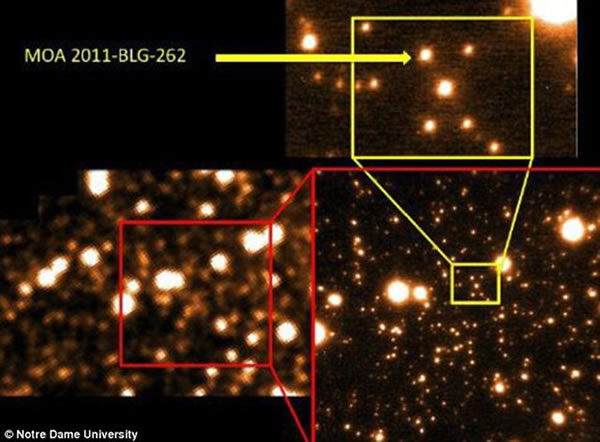 MOA-2011-BLG-262Lb天体系统的成像数据,科学家首次发现系外行星和其轨道附近的月亮,后者的质量达到地球的一半