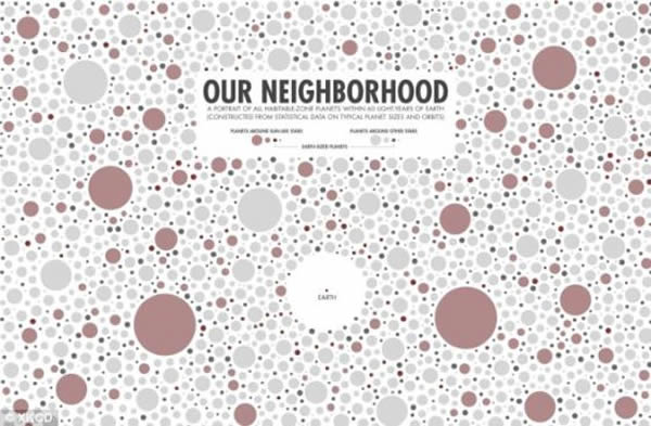 ʼ¶-޴Ϣͼͼչʾ򲻳60Ŀɾ