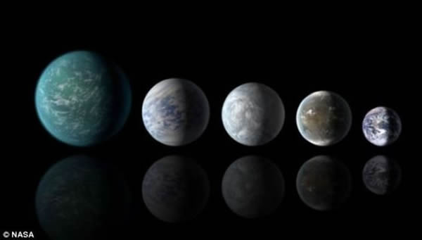 4¡աֵĿɾӴǵԴСͼʾǴKepler-22bKepler-69c Kepler-62eKepler-62f
