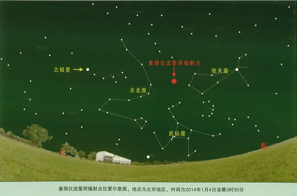 1月4日象限仪流星雨达到极大