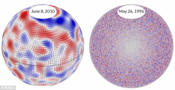 NASA����̫���ľ޴���ת����������