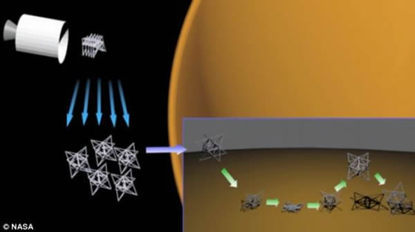 该任务的概念图,可能会有很多超级球形机器人展开,并降落在这里,然后在地表移动,进行科研探险