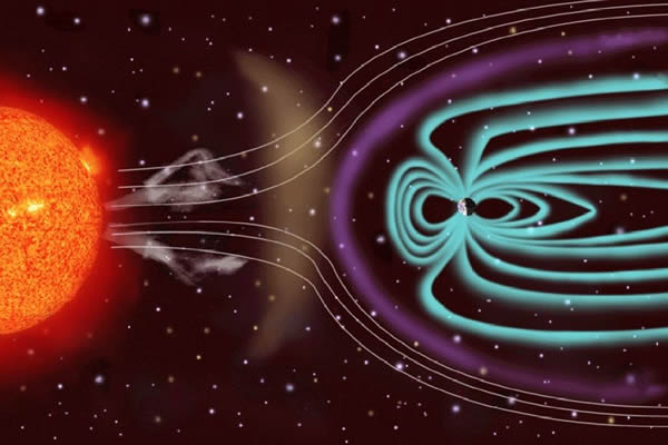 太阳的磁场产生太阳风，也就是带电粒子流，它们以450公里每秒的速度在太阳系穿梭。太阳风将引发无线电干扰、北极光、彗星尾巴以及太空飞船轨道的改变。