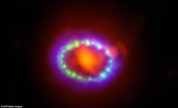 阿塔卡马大毫米亚毫米阵列可观测到超新星1987 a尘埃云情况