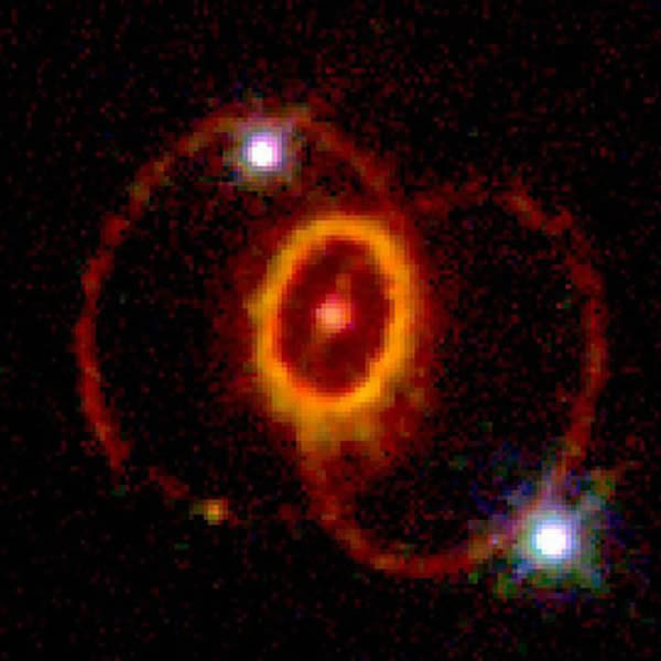 超新星1987 a是一次距离我们较近超新星爆发事件