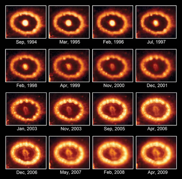 从1994年到2009年环状尘埃气体的演化过程。