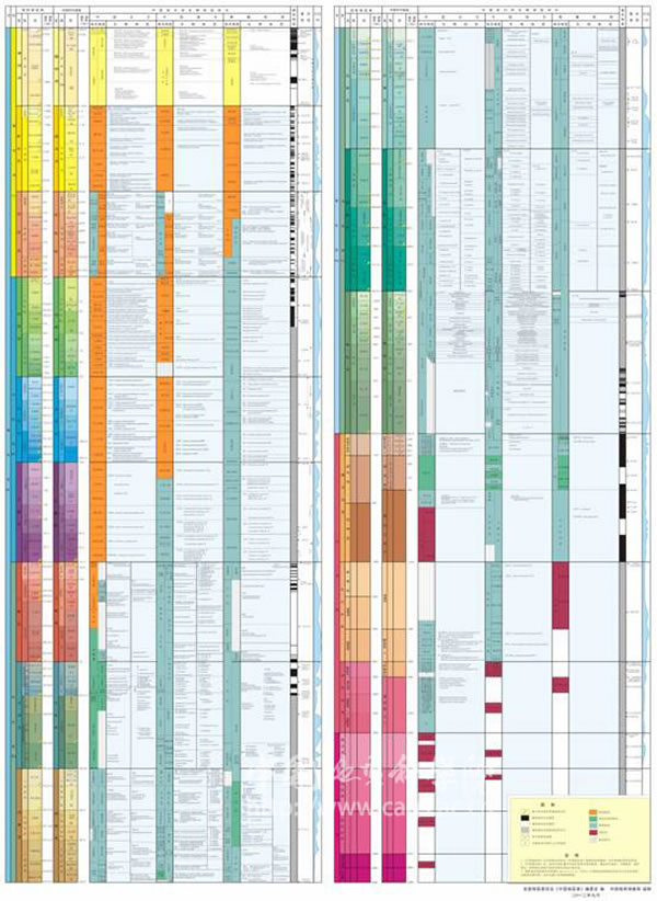 �й��ز�����°����ã�