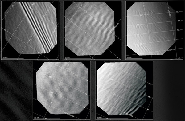 Long, medium, short and irregular gravity waves observed in Venus atmosphere.