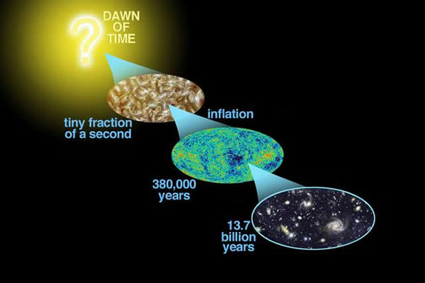 我们对早期宇宙的调查有助于揭开恒星演化之谜